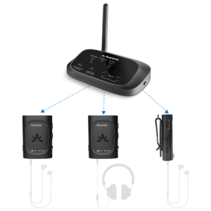 Wireless Audio Transmitter & Receiver