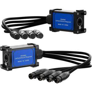RJ45 to 5 pin DMX breakout